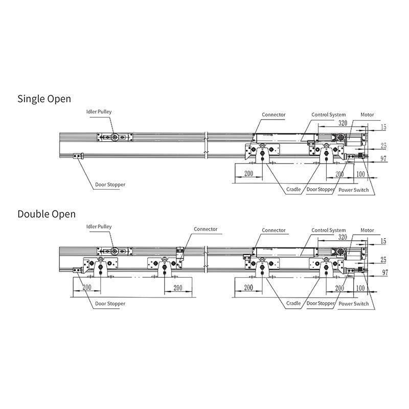 Dab tsi ua rau 1000 kg Automatic Sliding Operator qhov kawg daws rau Heavy-duty Gate Automation? Dab tsi ua rau 1000 kg Automatic Sliding Operator qhov kawg daws rau Heavy-duty Gate Automation?